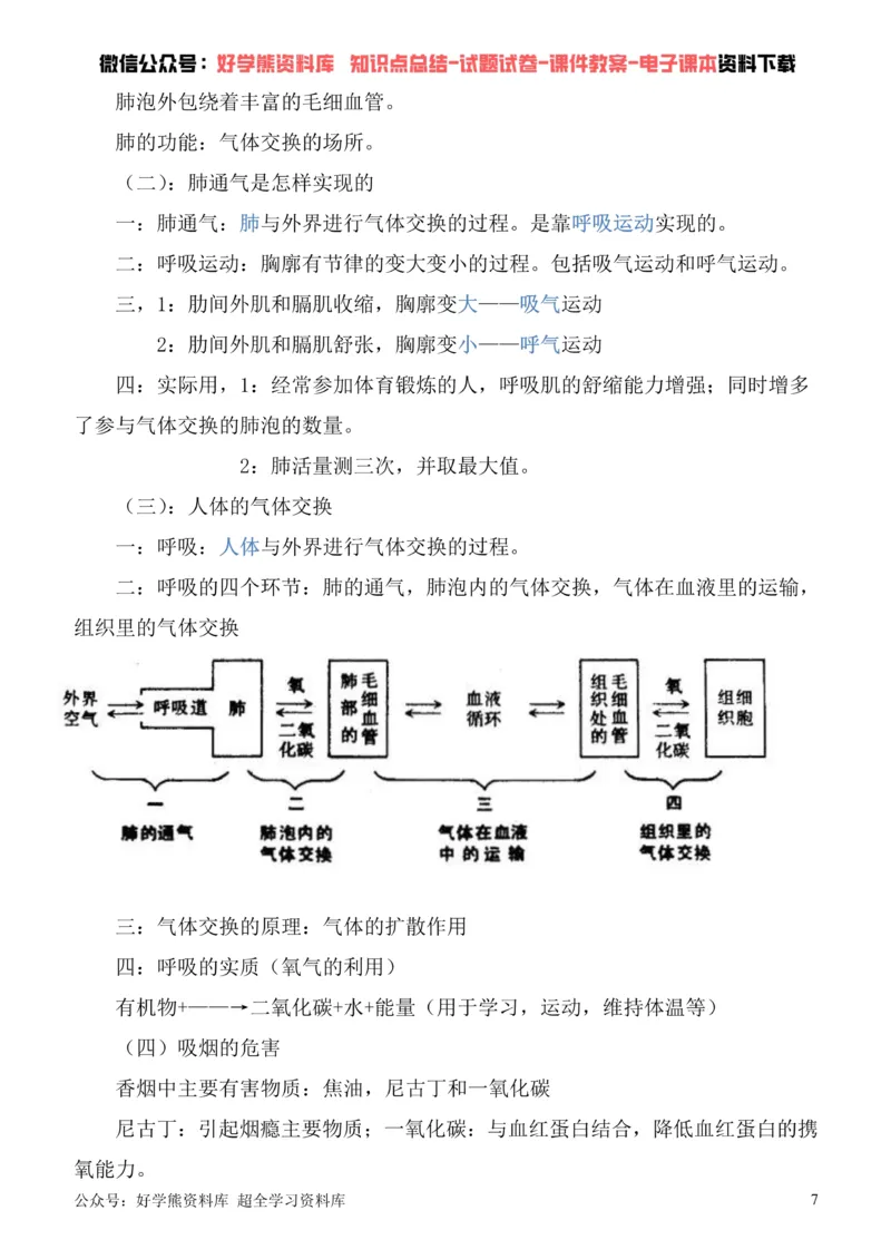 《冀教版七年级下册生物知识点总结_初高中资料库_初中资料库（转存避免链接过期失效）_初中生物》第7页预览