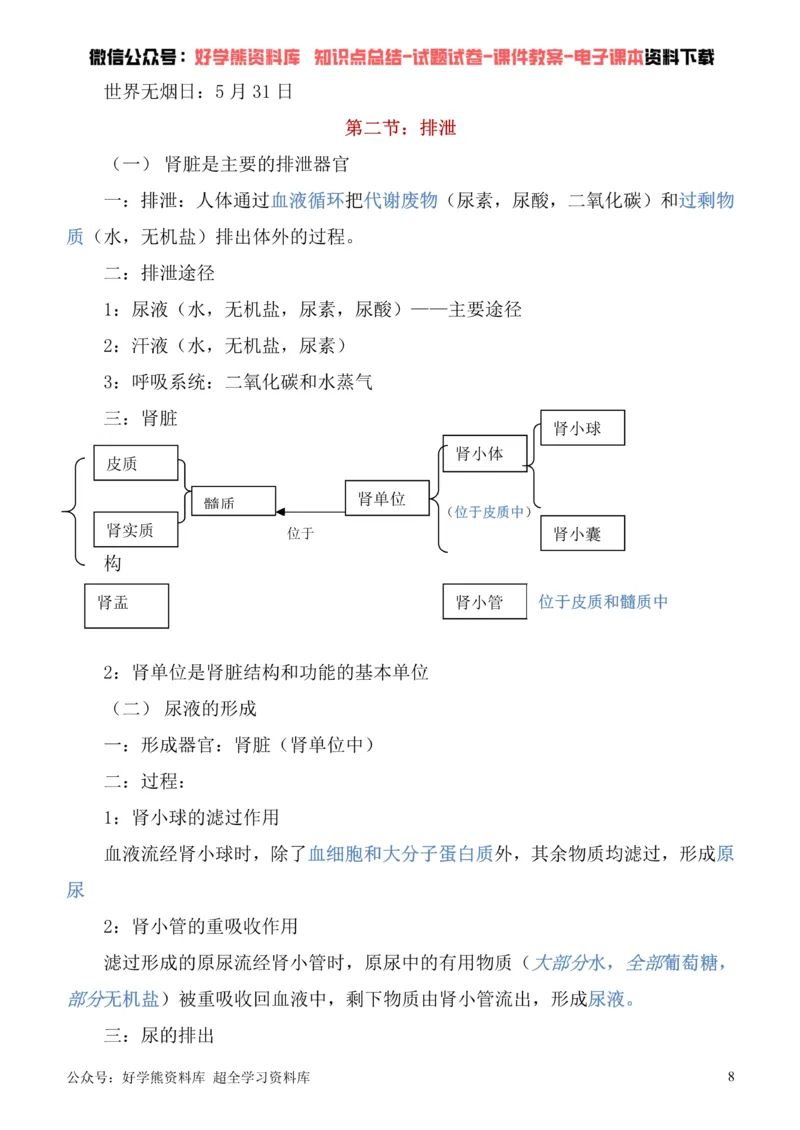 《冀教版七年级下册生物知识点总结_初高中资料库_初中资料库（转存避免链接过期失效）_初中生物》第8页预览