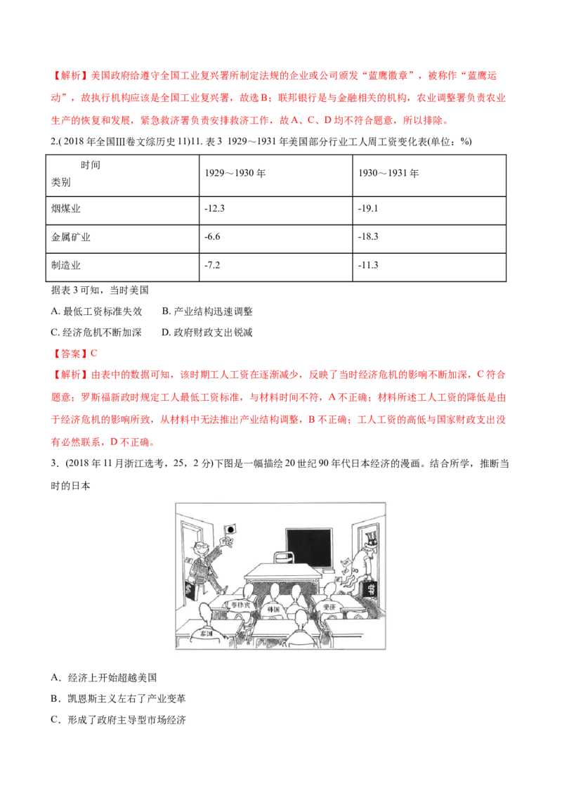 《专题12世界资本主义经济政策的调整（教师版含解析）2012-2021年高考历史真题分专题训练_初高中资料库_高中资料库（转存避免链接过期失效）_高中历史》第6页预览