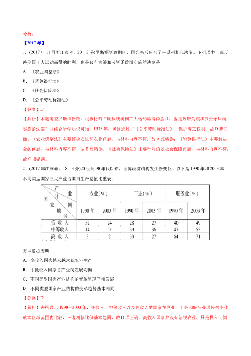 《专题12世界资本主义经济政策的调整（教师版含解析）2012-2021年高考历史真题分专题训练_初高中资料库_高中资料库（转存避免链接过期失效）_高中历史》第9页预览