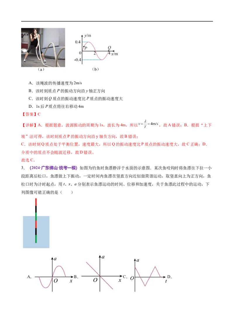 《专题15机械振动与机械波（测试）（解析版）_初高中资料库_高中资料库（转存避免链接过期失效）_高中物理》第2页预览