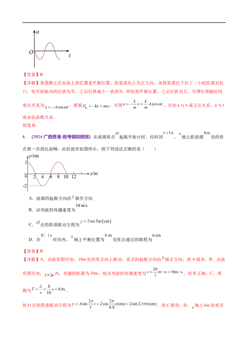 《专题15机械振动与机械波（测试）（解析版）_初高中资料库_高中资料库（转存避免链接过期失效）_高中物理》第3页预览