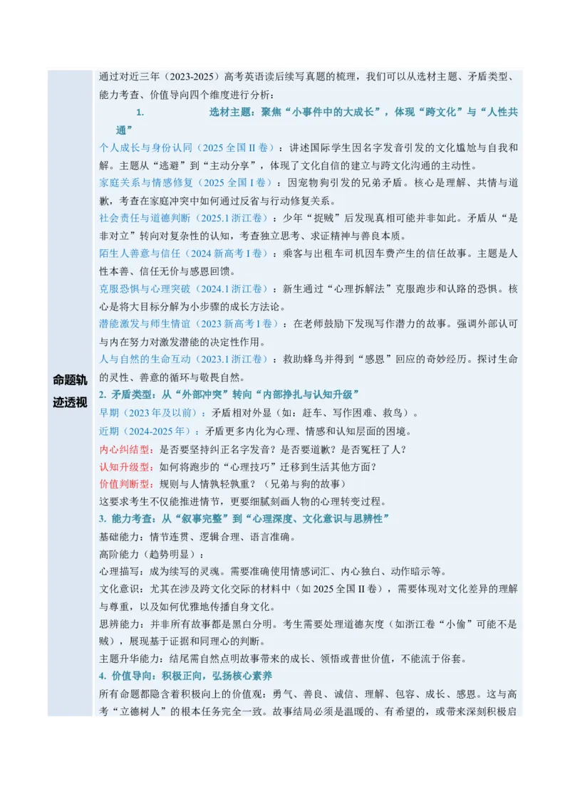 《专题01微技能之动作描写（复习讲义）（全国通用）（教师版）_高考一二三轮复习_英语_2026年-英语高考二轮复习_2026年高考英语二轮复习课件+讲义+练习（新高考通用）-G92_2026版》第2页预览