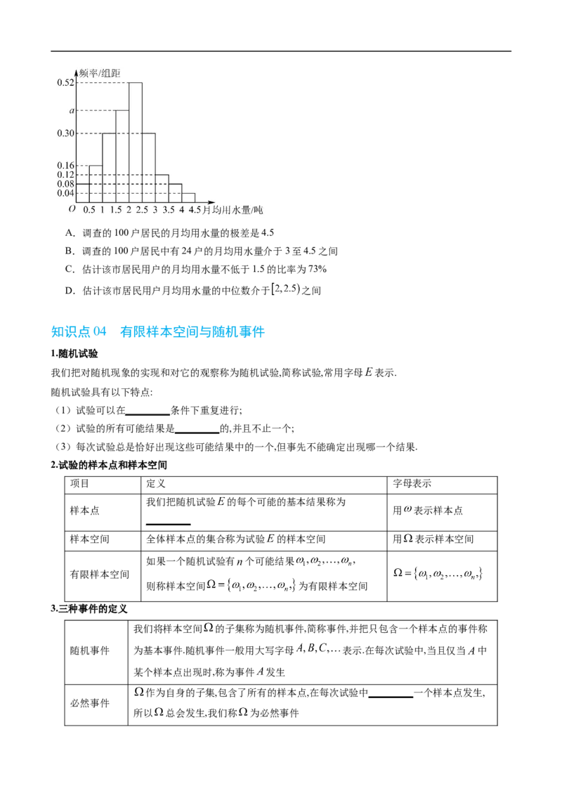 《第五章统计与概率单元复习（高效培优讲义）（原卷版）_2027高中必刷题_必刷题2027_2027高一高二必刷题_数学_YZ-133-高中数学同步精讲B版高一二三基础+培优讲义+专题练习word版电子_2026版》第6页预览