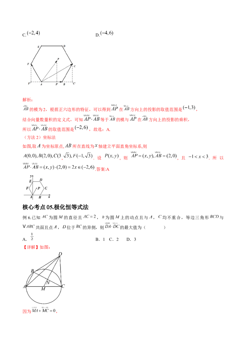 《专题09平面向量数量积核心考点讲义（基础定义到四心综合应用）_高考一二三轮复习_数学_2026年-数学高考专项复习_192026届高考数学核心常考点专题讲义》第5页预览