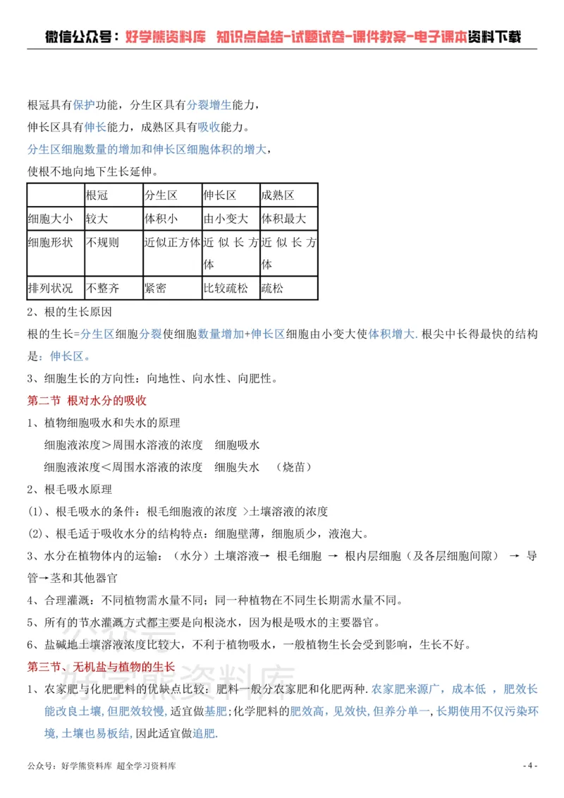 《冀教版八年级上册生物知识点总结_初高中资料库_初中资料库（转存避免链接过期失效）_初中生物》第4页预览