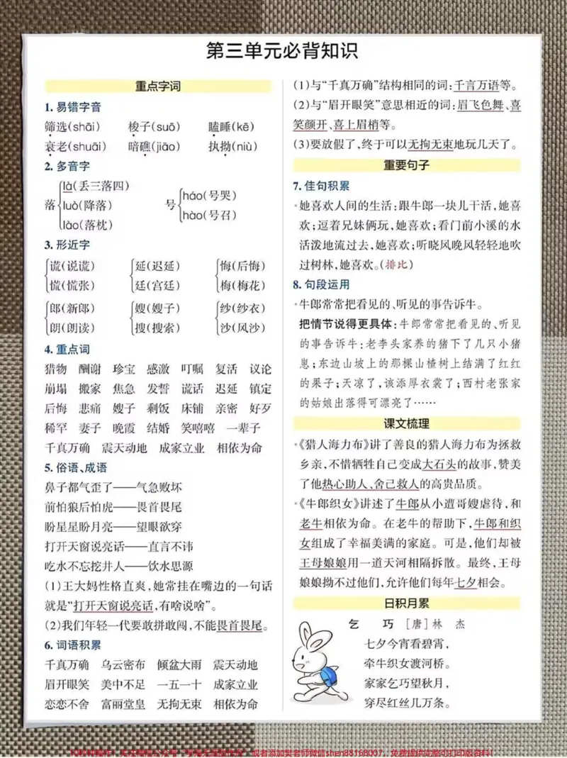 《新五年级上册1-8单元知识点汇总五年级上册1-8单元知识点汇总,老师给大家整理出来了。家长给孩子打印一份出来学习,都是考试常考常出题,完整版可打印,快给孩子打印一份出来学习吧!#五年级#暑假预习#五年级上册语文@qunju888.com小助手》第3页预览