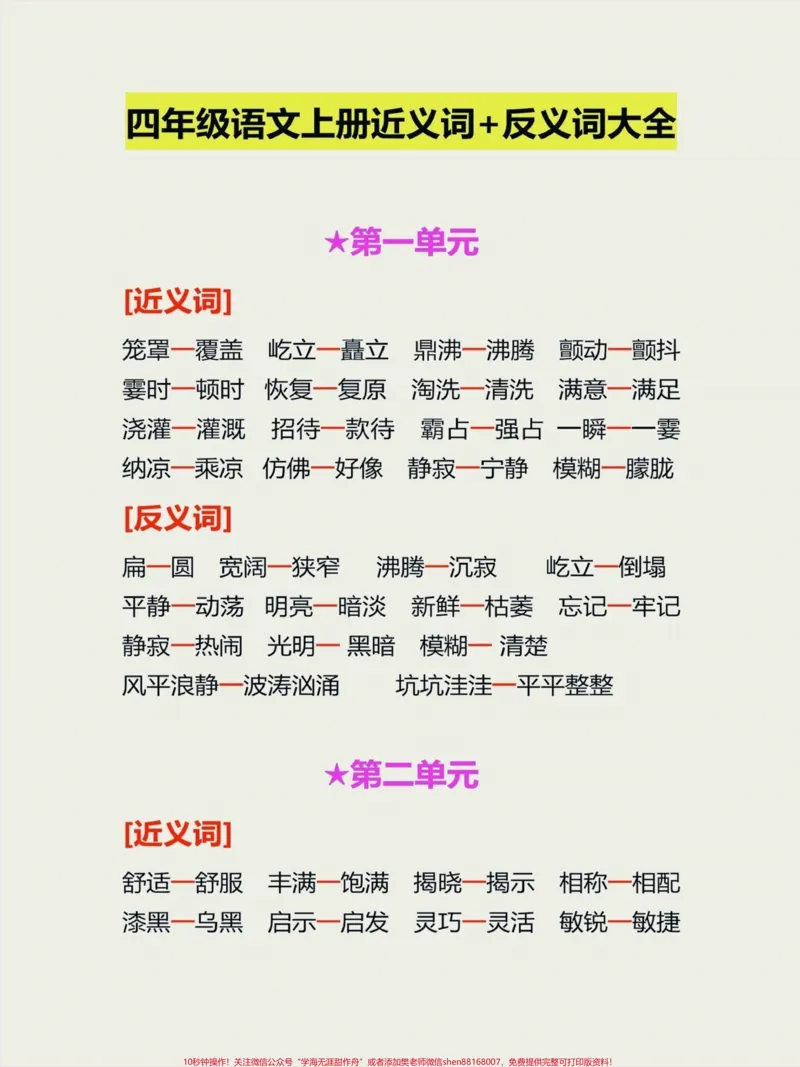 《四年级语文上册1-8单元近义词反义词汇总。四年级语文上册1-8单元近义词+反义词汇总掌握好知识不丢基础分。万丈高楼平地起扎扎实实抓好知识点,家长给孩子们打印出来学习吧。#家长收藏孩子受益#四年级语文#近义词反义词#四年级上册#学渣逆袭指南-副本》第2页预览