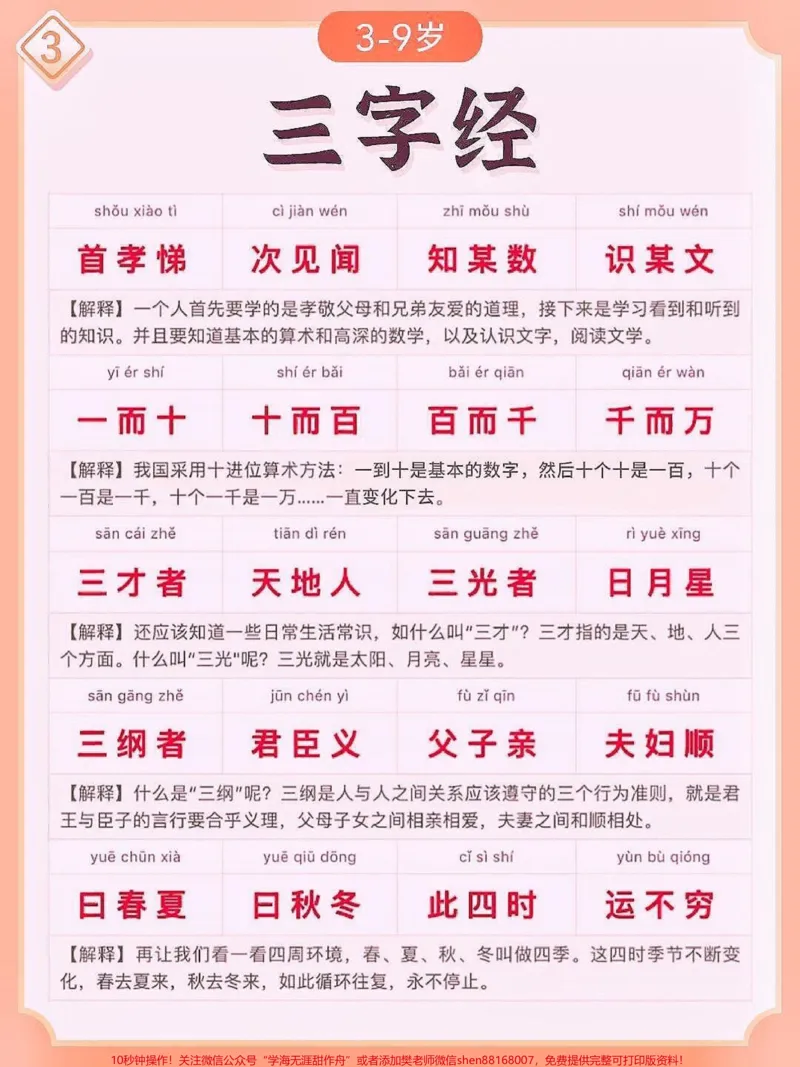 《国学启蒙孩子熟读三字经，可知千古事。国学启蒙读物，孩子熟读三字经,可知千古事贴心的拼音+注释版的三字经完整版来了，再也不用担心孩子读不懂了，给孩子收好！#三字经#幼儿国学启蒙#知识分享#家长收藏孩子受益#qunju888.com教育》第3页预览