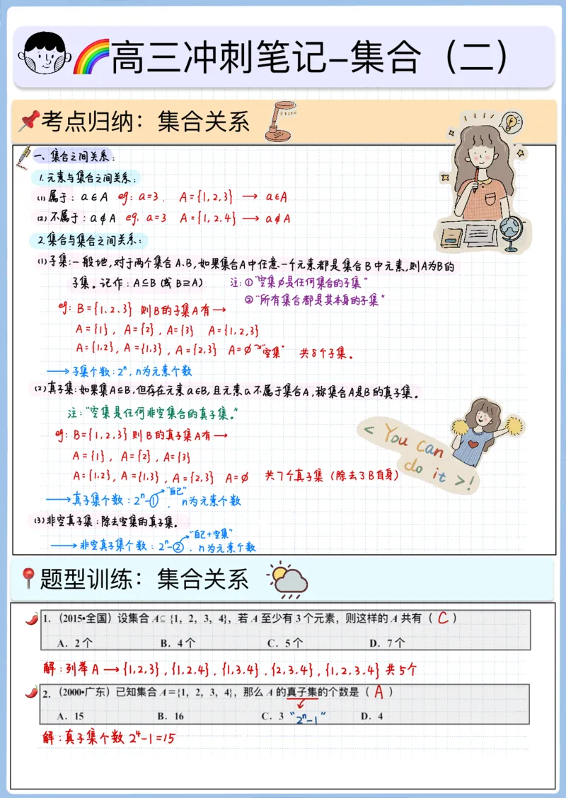 《高三冲刺笔记-集合02-关系（手帐版）_2026版高中《二三轮复习+冲刺复习》_高考数学冲刺笔记猫老师猫老师2026版高考数学冲刺笔记+猫老师2026年高考数学考点一遍过全套(完整版)》第1页预览