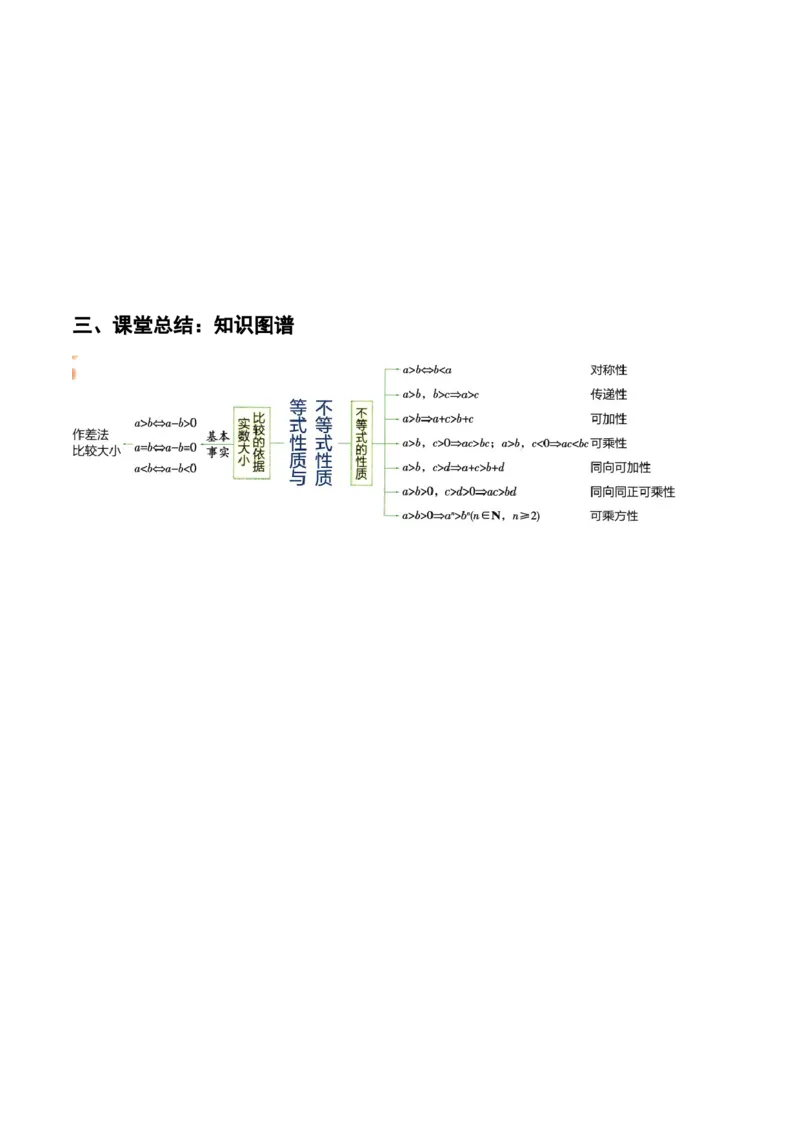 《1-3等式性质与不等式性质(精讲精练）（解析版）_数学_一轮复习_2024年_2024新高考数学大一轮高频考点与题型分类60份资料_资料》第10页预览