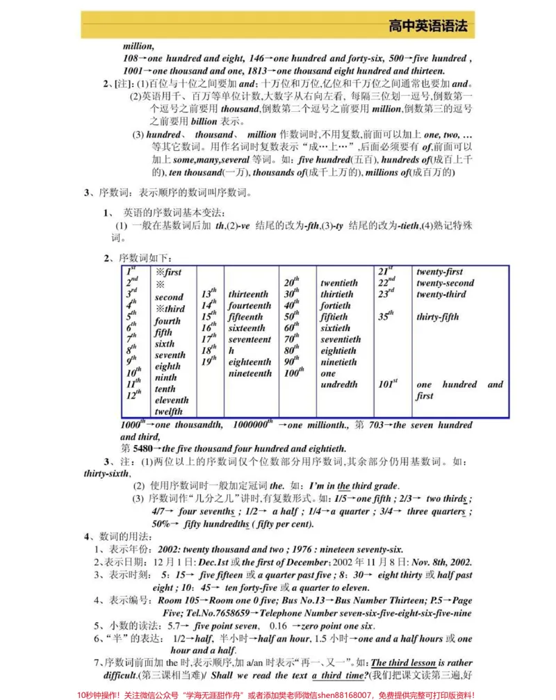 《高一到高三三年的英语语法，艾特你英语不好的朋友来看，真的超完整的一篇总结，可以打印出来每天早上看一遍，英语光是背熟单词还不行，还得掌握语法，背熟单词再加上掌握语法，英语一定可以拿高分，先存起来#英语#英语语法#知识点总结#图文伙伴计划#qunju888.com图文来了》第10页预览