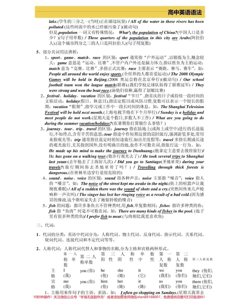 《高一到高三三年的英语语法，艾特你英语不好的朋友来看，真的超完整的一篇总结，可以打印出来每天早上看一遍，英语光是背熟单词还不行，还得掌握语法，背熟单词再加上掌握语法，英语一定可以拿高分，先存起来#英语#英语语法#知识点总结#图文伙伴计划#qunju888.com图文来了》第4页预览