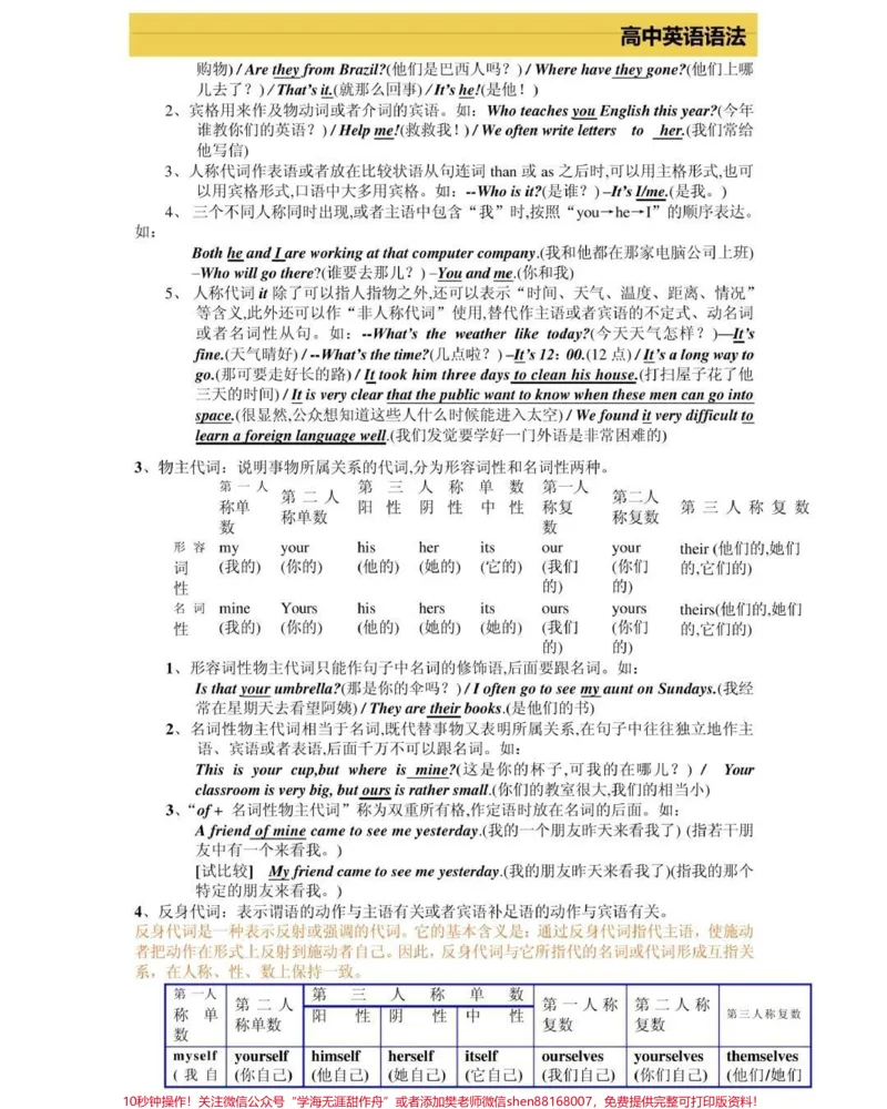 《高一到高三三年的英语语法，艾特你英语不好的朋友来看，真的超完整的一篇总结，可以打印出来每天早上看一遍，英语光是背熟单词还不行，还得掌握语法，背熟单词再加上掌握语法，英语一定可以拿高分，先存起来#英语#英语语法#知识点总结#图文伙伴计划#qunju888.com图文来了》第5页预览