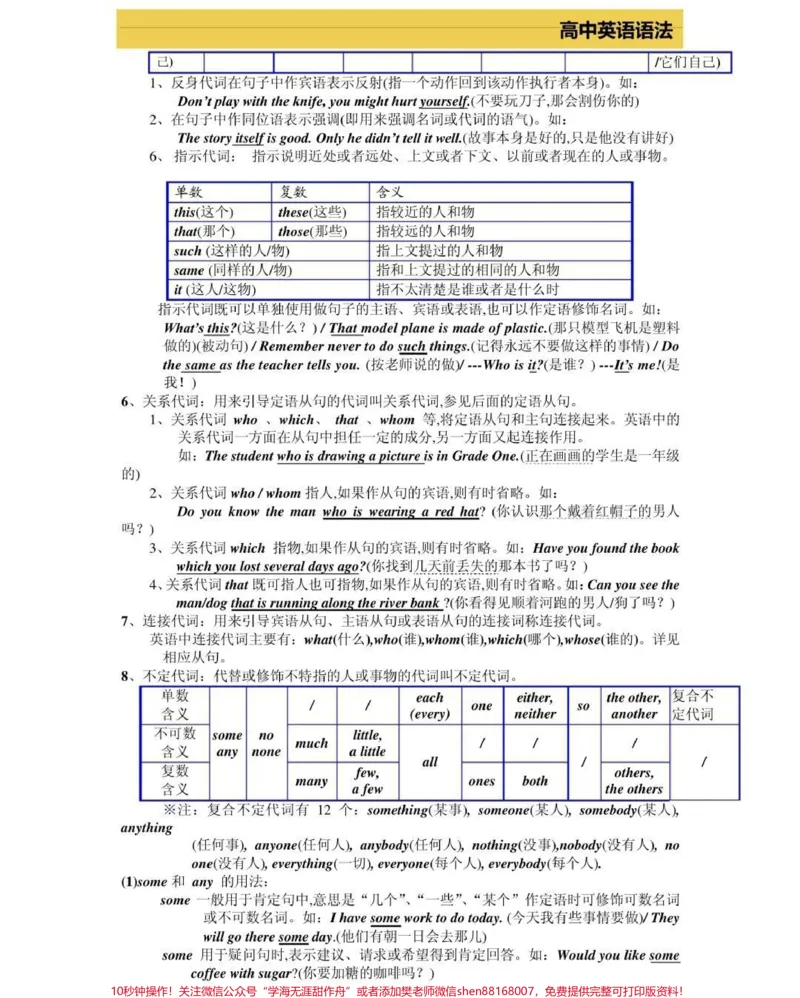 《高一到高三三年的英语语法，艾特你英语不好的朋友来看，真的超完整的一篇总结，可以打印出来每天早上看一遍，英语光是背熟单词还不行，还得掌握语法，背熟单词再加上掌握语法，英语一定可以拿高分，先存起来#英语#英语语法#知识点总结#图文伙伴计划#qunju888.com图文来了》第6页预览