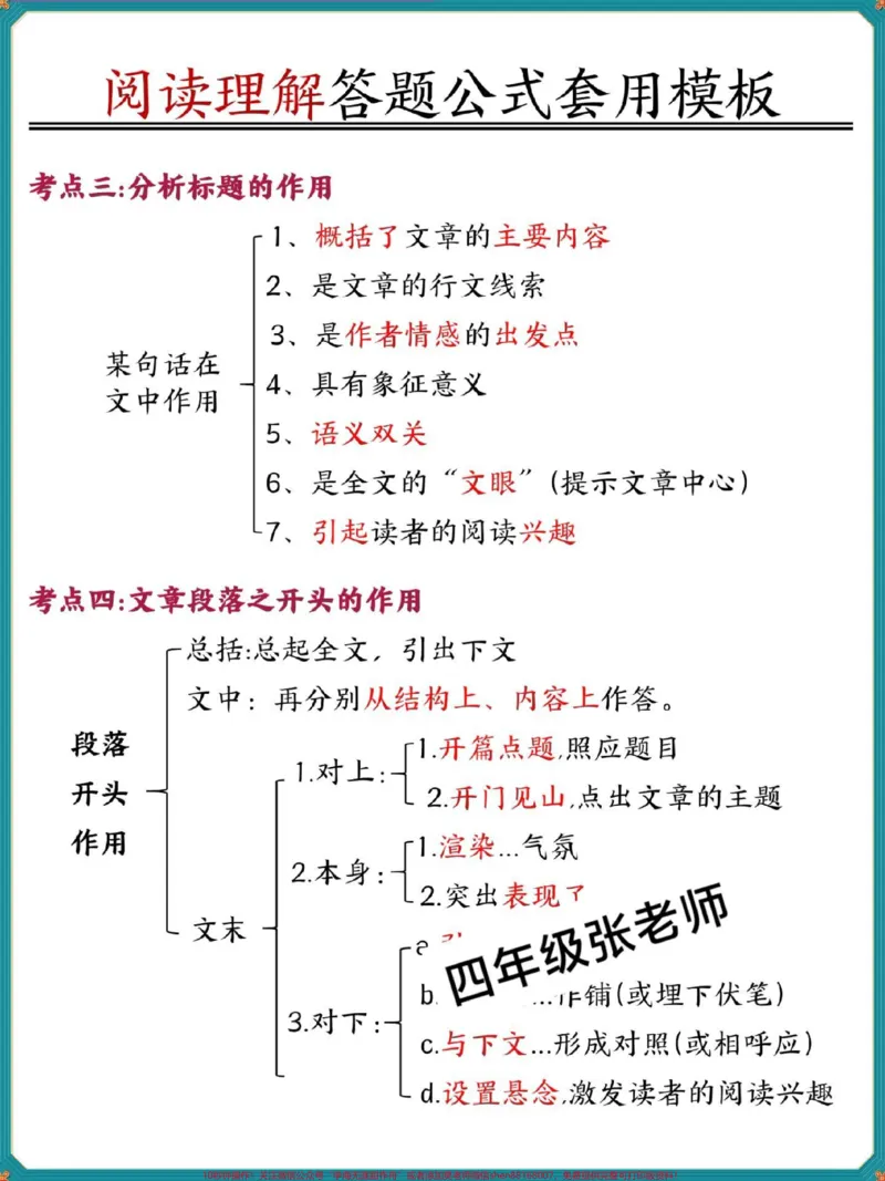 《四年级上册语文阅读理解答题公式套用模板。#四年级#四年级上册语文#小学语文#四年级语文#阅读理解_最新小学1-9年级各科+幼升小+综合类学习资源汇总包》第2页预览