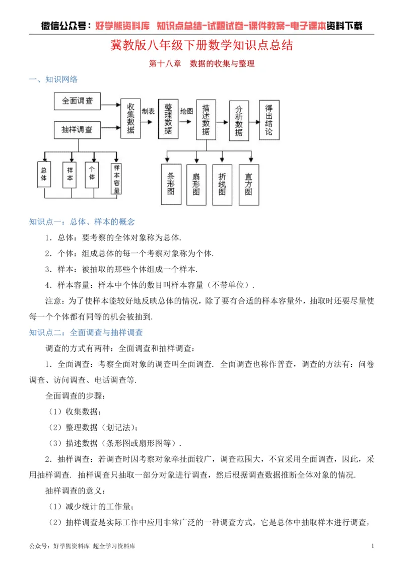 《冀教版八年级下册数学知识点总结_初高中资料库_初中资料库（转存避免链接过期失效）_初中数学》第1页预览