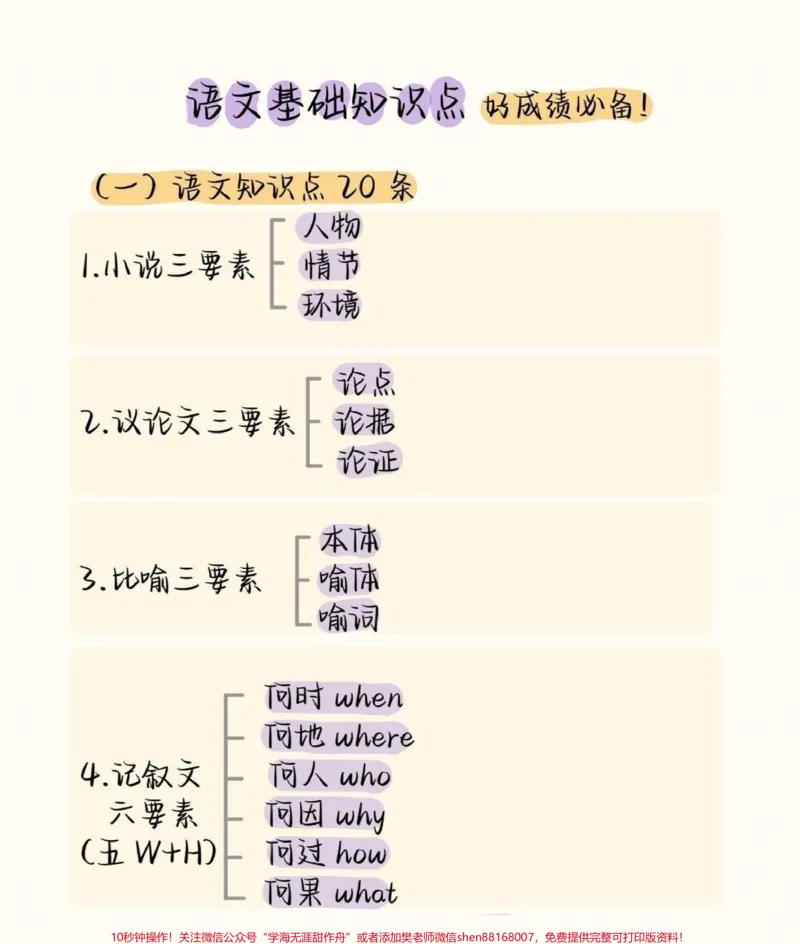 《给那些语文成绩不好的同学看，刷到就证明你的语文成绩要好起来了#语文#阅读理解#知识点总结#图文伙伴计划#qunju888.com图文来了_最新小学1-9年级各科+幼升小+综合类学习资源汇总包》第1页预览