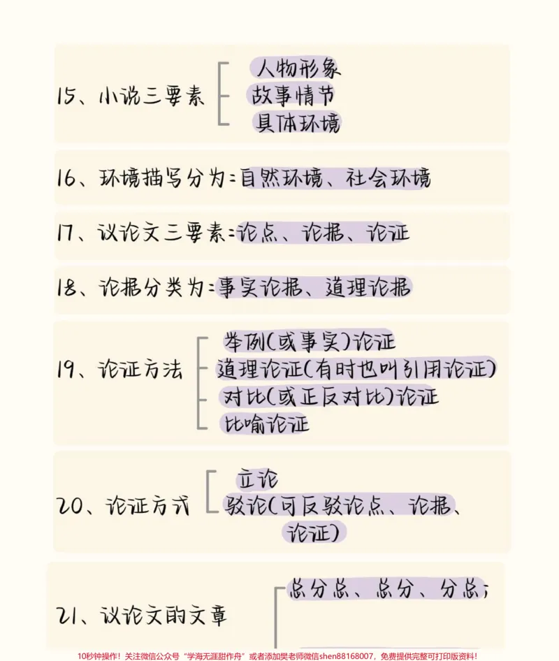 《给那些语文成绩不好的同学看，刷到就证明你的语文成绩要好起来了#语文#阅读理解#知识点总结#图文伙伴计划#qunju888.com图文来了_最新小学1-9年级各科+幼升小+综合类学习资源汇总包》第10页预览