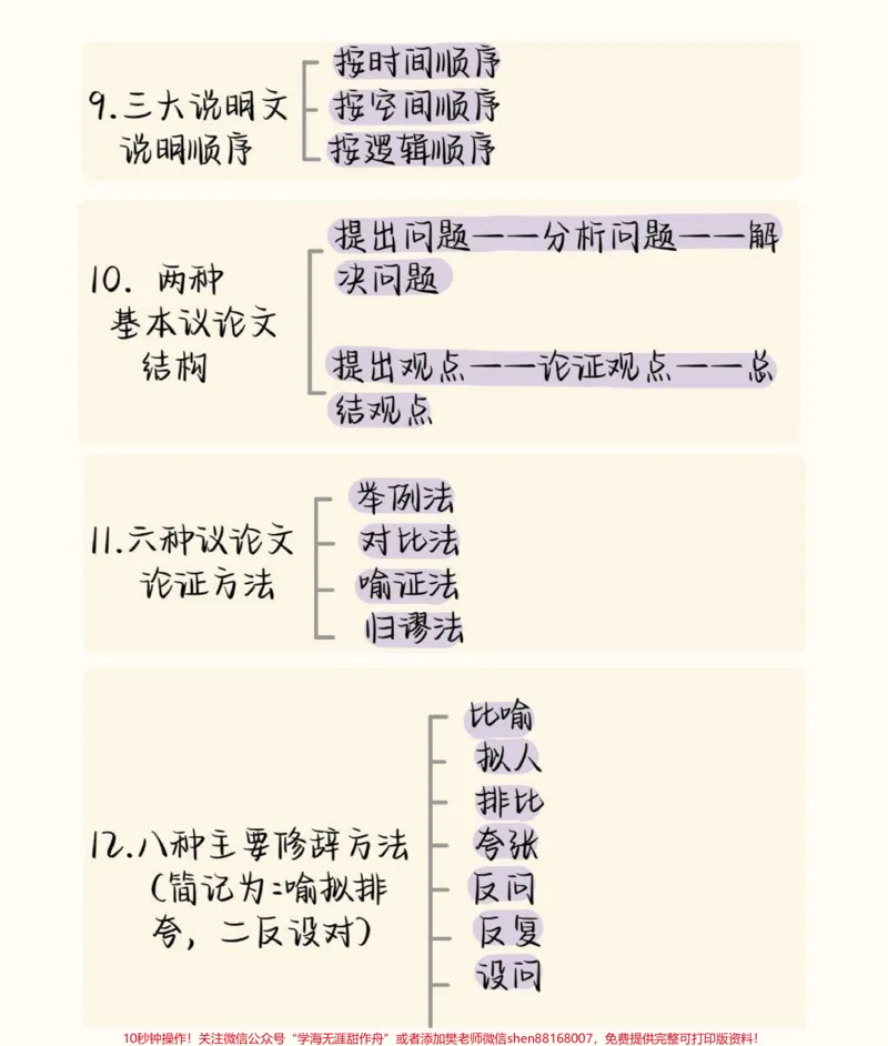 《给那些语文成绩不好的同学看，刷到就证明你的语文成绩要好起来了#语文#阅读理解#知识点总结#图文伙伴计划#qunju888.com图文来了_最新小学1-9年级各科+幼升小+综合类学习资源汇总包》第3页预览