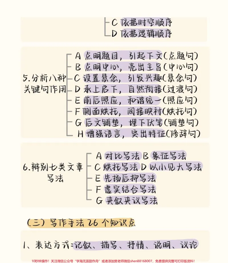 《给那些语文成绩不好的同学看，刷到就证明你的语文成绩要好起来了#语文#阅读理解#知识点总结#图文伙伴计划#qunju888.com图文来了_最新小学1-9年级各科+幼升小+综合类学习资源汇总包》第7页预览