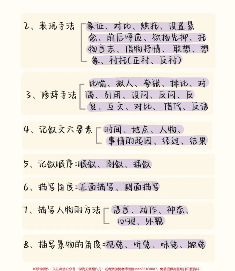 《给那些语文成绩不好的同学看，刷到就证明你的语文成绩要好起来了#语文#阅读理解#知识点总结#图文伙伴计划#qunju888.com图文来了_最新小学1-9年级各科+幼升小+综合类学习资源汇总包》第8页预览