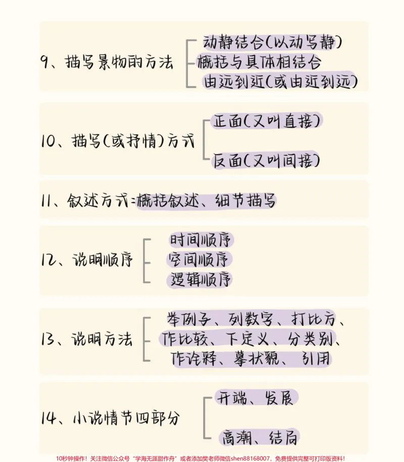 《给那些语文成绩不好的同学看，刷到就证明你的语文成绩要好起来了#语文#阅读理解#知识点总结#图文伙伴计划#qunju888.com图文来了_最新小学1-9年级各科+幼升小+综合类学习资源汇总包》第9页预览