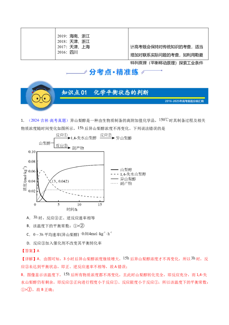 《专题31化学平衡状态化学平衡的移动（教师版）_高考一二三轮复习_化学_2026年-化学高考专项复习_十年（2016-2025）高考化学真题分类汇编（全国通用）-G15》第2页预览