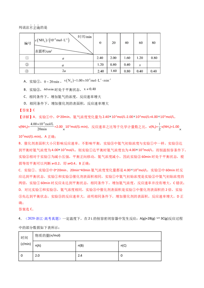 《专题31化学平衡状态化学平衡的移动（教师版）_高考一二三轮复习_化学_2026年-化学高考专项复习_十年（2016-2025）高考化学真题分类汇编（全国通用）-G15》第4页预览