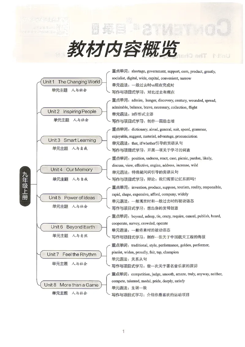 《练习册_2026秋初中教辅合集_2027全品作业_2026秋《全品作业本》9上英语(人教版)》第1页预览