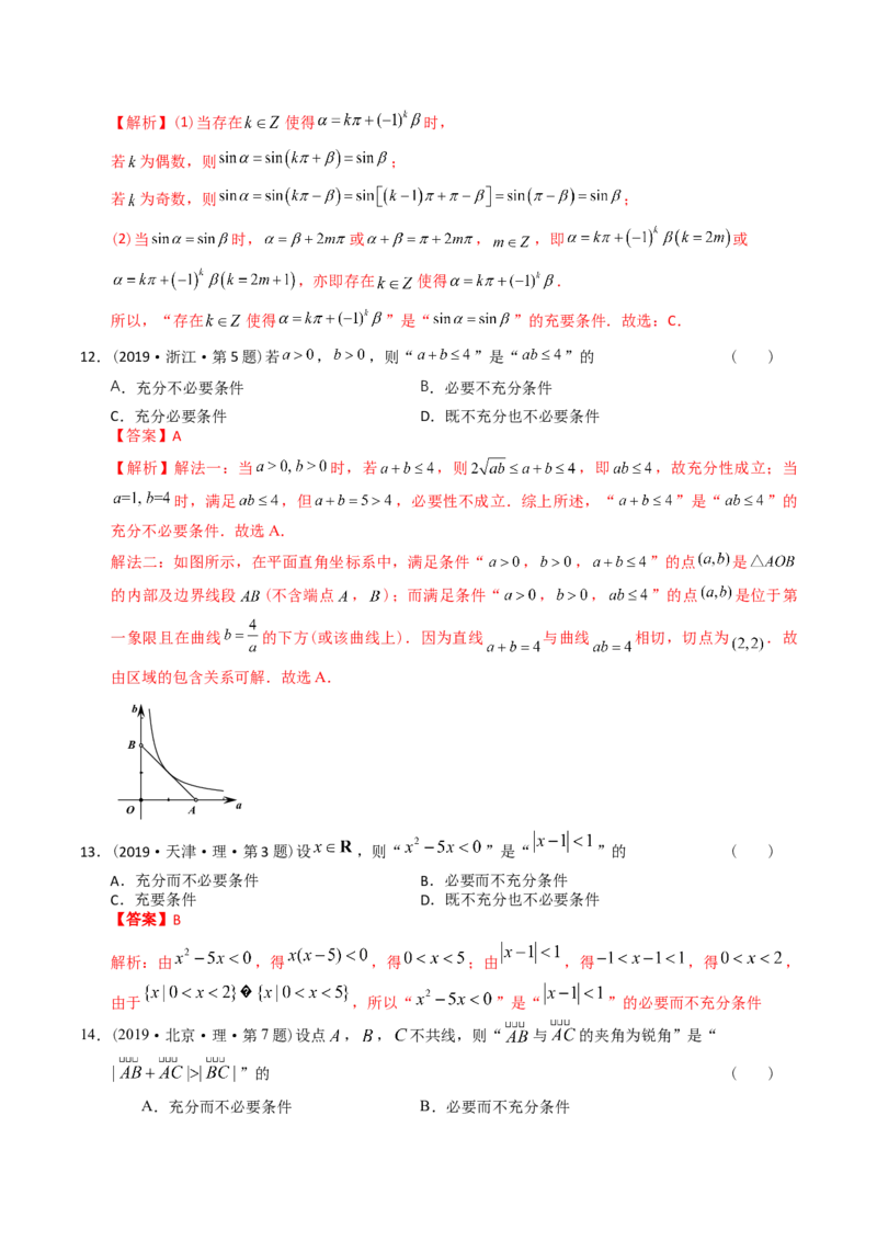 《专题12简易逻辑与推理（理科）（解析版）-十年（2014-2023）高考数学真题分项汇编（全国通用）_初高中资料库_高中资料库（转存避免链接过期失效）_高中数学》第7页预览