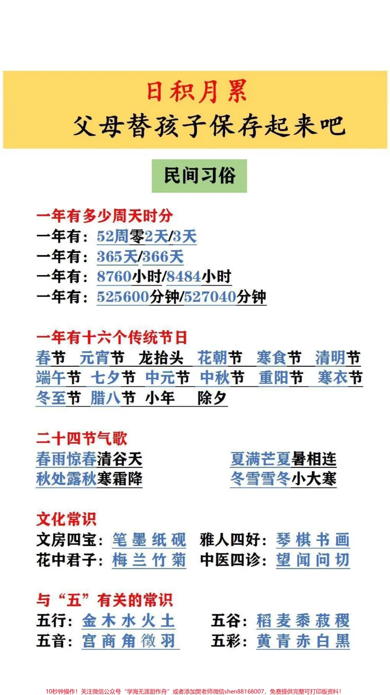 《日积月累父母替孩子保存起来吧!#家长收藏孩子受益_最新小学1-9年级各科+幼升小+综合类学习资源汇总包_价值20万元!最新小学1-9年级各科+幼升小+综合类学习资源汇总包》第2页预览