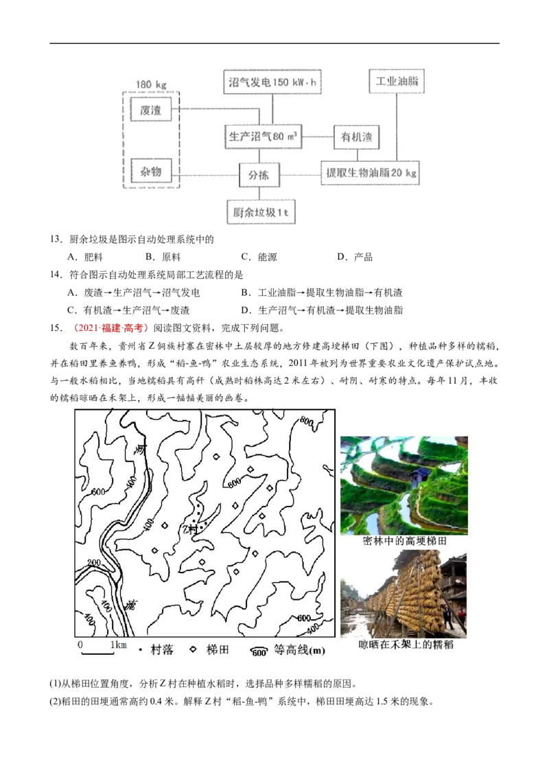 《专题13环境与发展-学易金卷：五年（2019-2023）高考地理真题分项汇编（原卷版）(1)_初高中资料库_高中资料库（转存避免链接过期失效）_高中地理》第5页预览