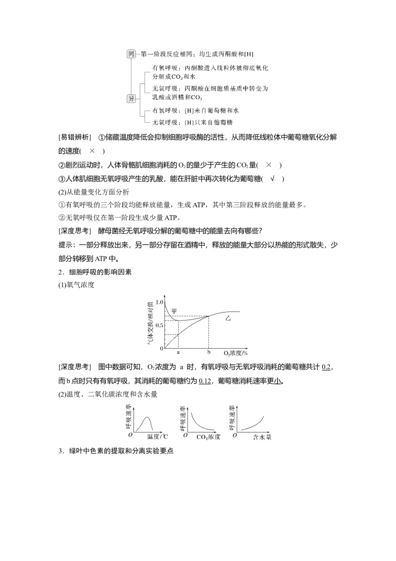 《第一部分 专题二 必备整合 细胞内代谢反应的基本原理_2026版高中《二三轮复习+冲刺复习》_教师用书Word版文档_第一部分 专题复习》第10页预览