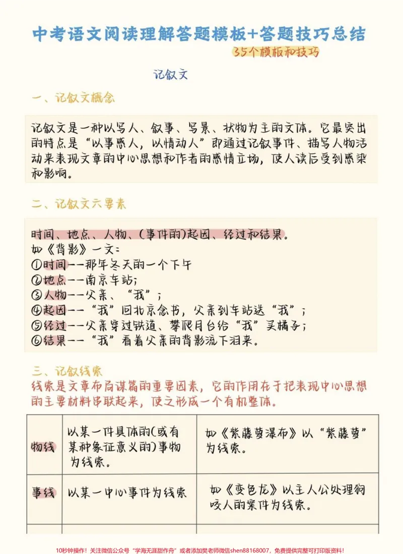 《背完这个语文还考不到班级前5就说不过去了吧#语文#初中语文#知识创作人#图文伙伴计划#qunju888.com图文来了_最新小学1-9年级各科+幼升小+综合类学习资源汇总包》第1页预览