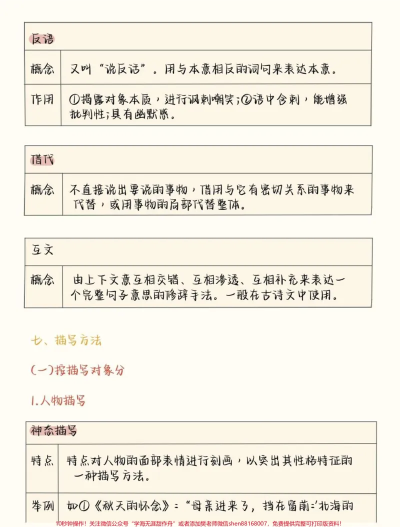 《背完这个语文还考不到班级前5就说不过去了吧#语文#初中语文#知识创作人#图文伙伴计划#qunju888.com图文来了_最新小学1-9年级各科+幼升小+综合类学习资源汇总包》第10页预览