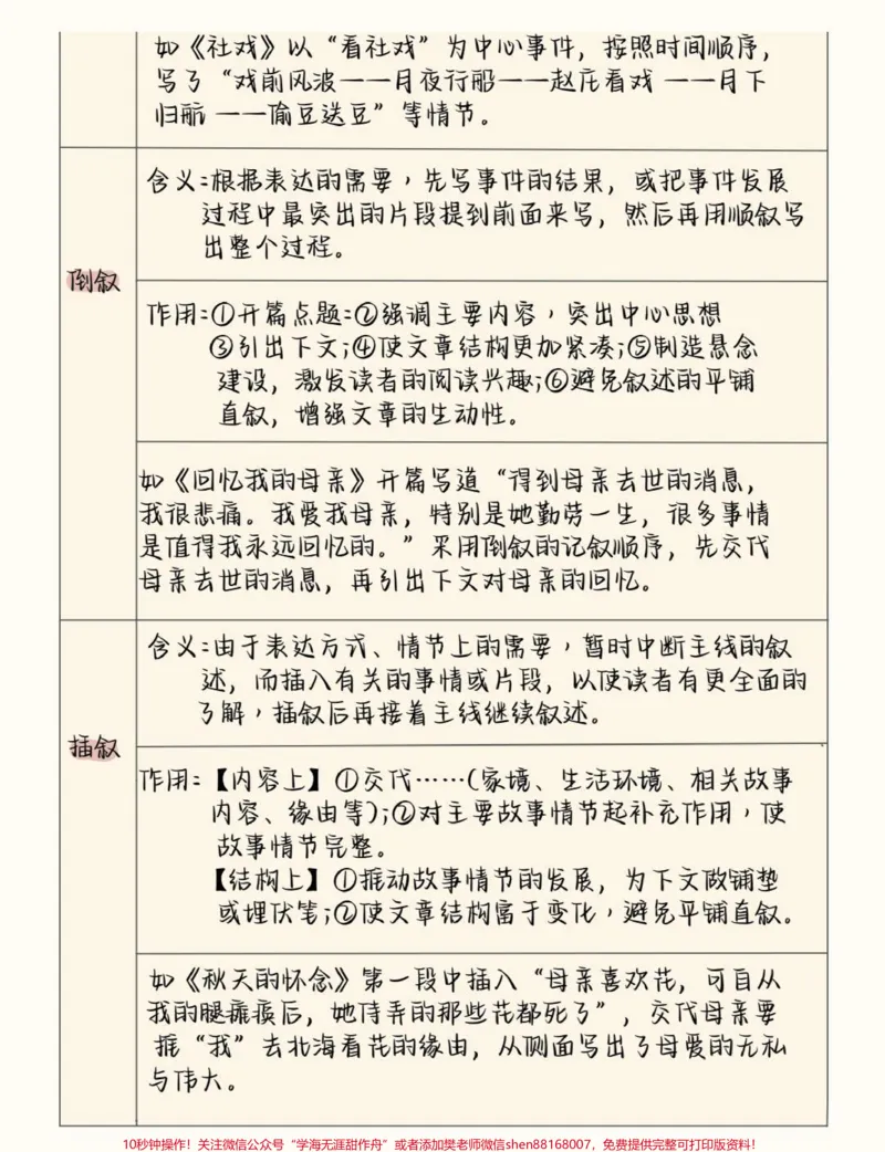 《背完这个语文还考不到班级前5就说不过去了吧#语文#初中语文#知识创作人#图文伙伴计划#qunju888.com图文来了_最新小学1-9年级各科+幼升小+综合类学习资源汇总包》第3页预览