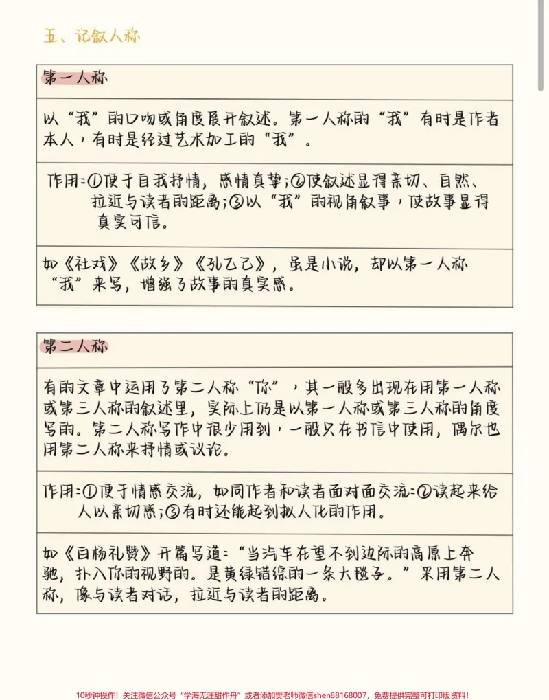 《背完这个语文还考不到班级前5就说不过去了吧#语文#初中语文#知识创作人#图文伙伴计划#qunju888.com图文来了_最新小学1-9年级各科+幼升小+综合类学习资源汇总包》第4页预览