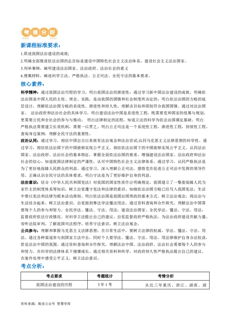 《专题07全面依法治国（讲义）（解析版）_初高中资料库_高中资料库（转存避免链接过期失效）_高中政治》第2页预览