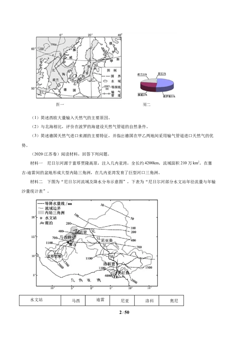 《专题15世界地理原卷版_初高中资料库_高中资料库（转存避免链接过期失效）_高中地理》第2页预览