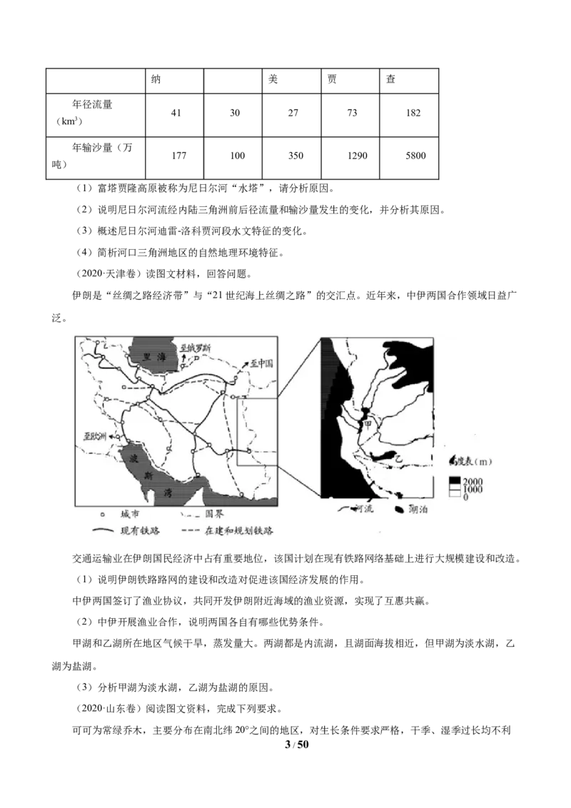 《专题15世界地理原卷版_初高中资料库_高中资料库（转存避免链接过期失效）_高中地理》第3页预览