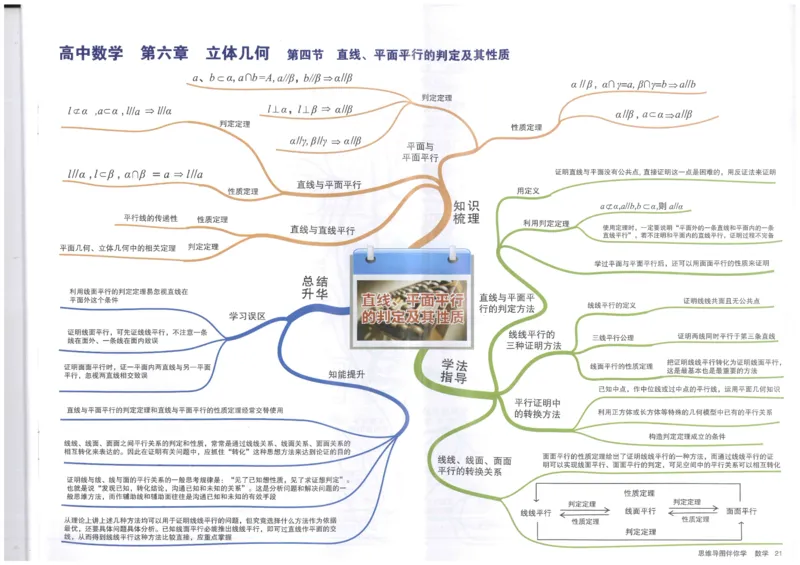 《21、直线、平面平行的判定及其性质_初高中资料库_高中资料库（转存避免链接过期失效）_高中数学》第1页预览
