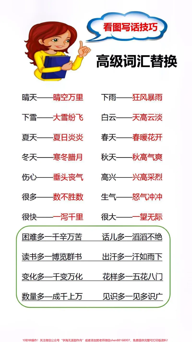 《写作文词汇替孩子收藏吧!很可能用得到#学习#成语#词语_最新小学1-9年级各科+幼升小+综合类学习资源汇总包_价值20万元!最新小学1-9年级各科+幼升小+综合类学习资源汇总包》第1页预览