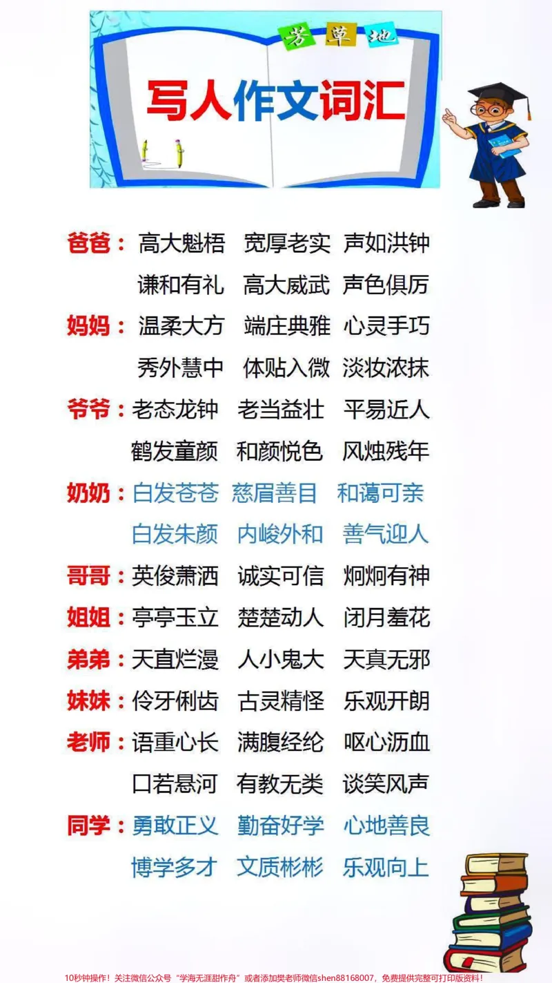 《写作文词汇替孩子收藏吧!很可能用得到#学习#成语#词语_最新小学1-9年级各科+幼升小+综合类学习资源汇总包_价值20万元!最新小学1-9年级各科+幼升小+综合类学习资源汇总包》第2页预览
