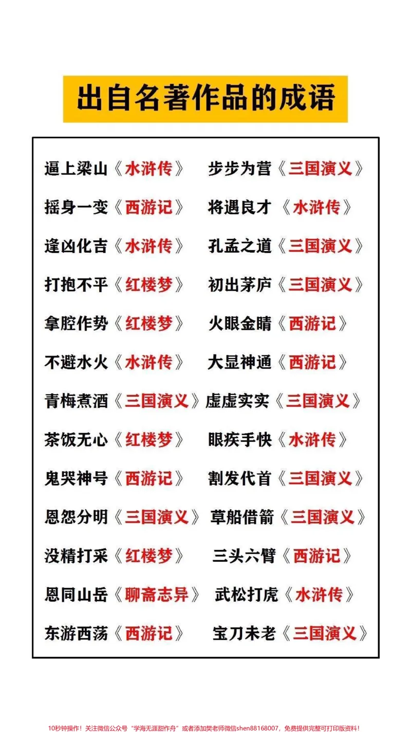 《著名成语典故#必考考点#文学常识_最新小学1-9年级各科+幼升小+综合类学习资源汇总包_价值20万元!最新小学1-9年级各科+幼升小+综合类学习资源汇总包》第1页预览