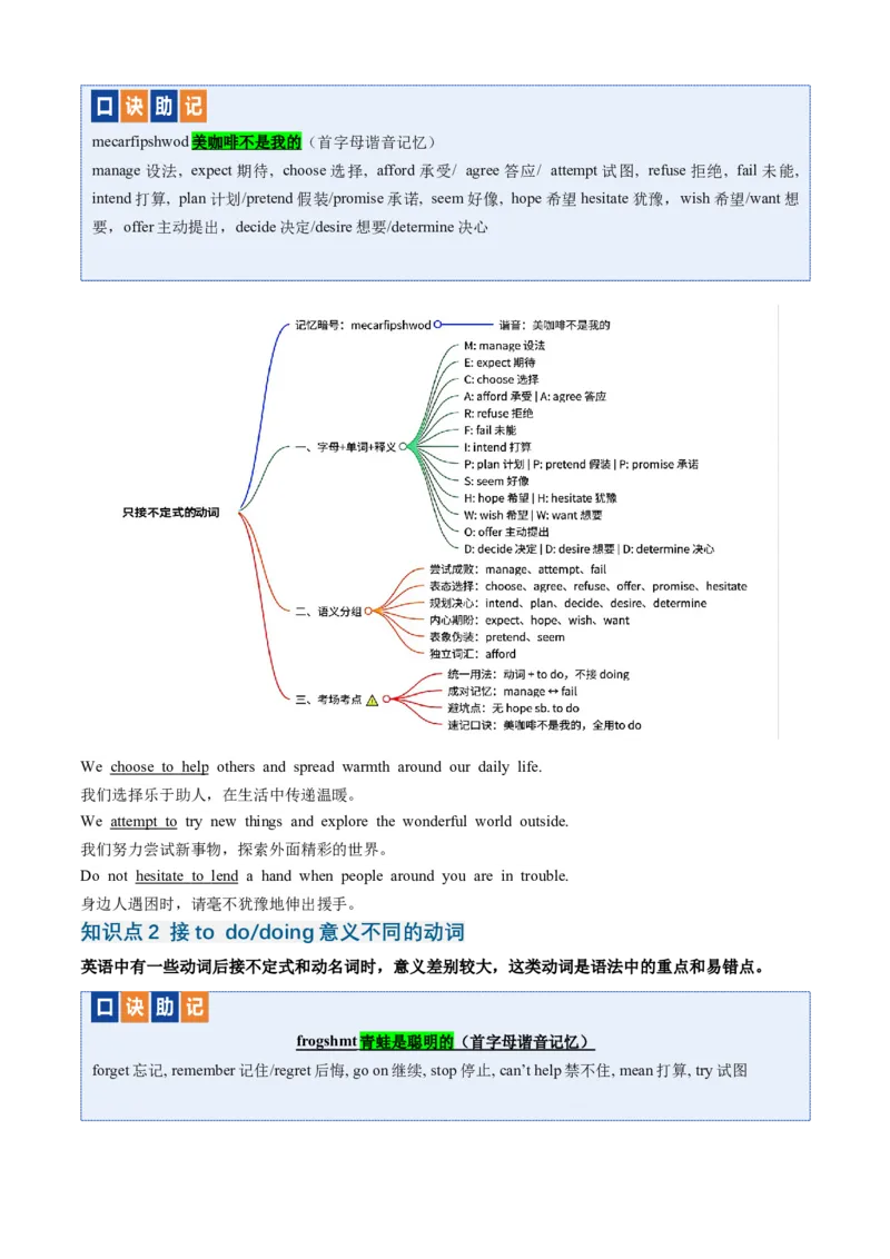 《专题01动词不定式（知识清单）（全国通用）（背诵版）_高考一二三轮复习_英语_2027年高考英语一轮更新中_2027年高考英语一轮复习讲义+练习+课件（新教材新高考）-G55_2027版》第5页预览