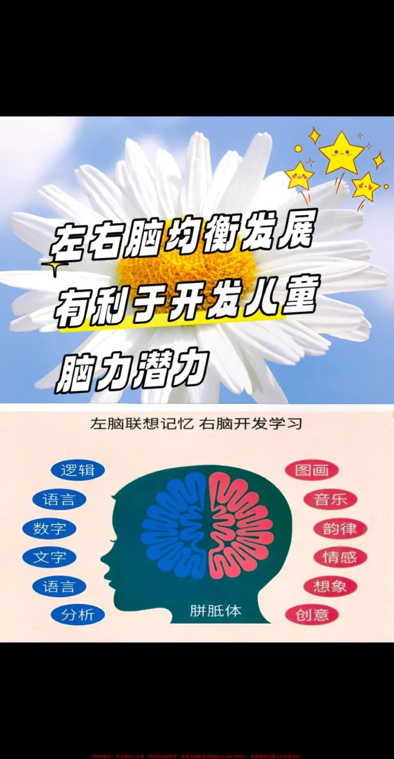 《学前启蒙识字，开发儿童脑力潜力。#图文掘金计划宝妈们：人类左脑联想记忆，右脑开发学习。让宝宝拥有一本学前识字书。图文并茂，有声伴读，有利于开发儿童脑力潜力。每天学习一点点，进步看得见！#好书分享#每天学习一点点#启蒙早教#童书推荐》第1页预览