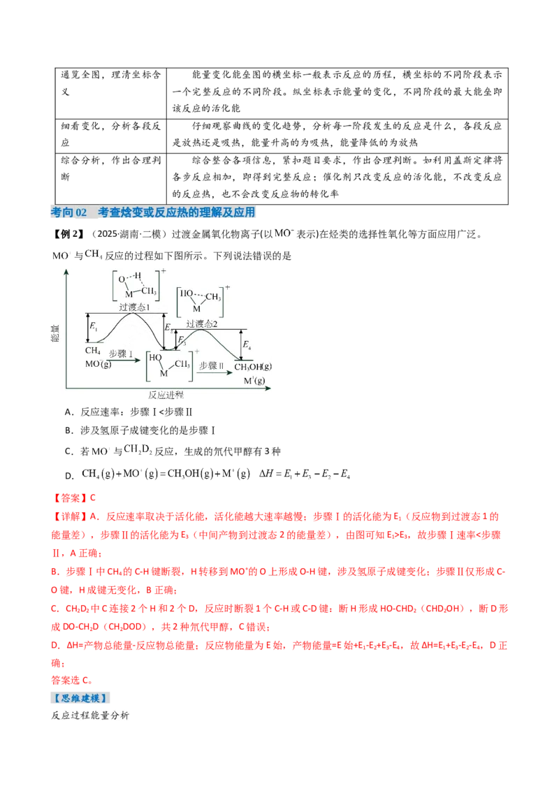 《专题01化学反应的热效应（高效培优讲义）（教师版）_高考一二三轮复习_化学_2026年高考化学一轮_2026年高考化学一轮复习考点精讲精练（新高考通用）-G58_2026版》第6页预览