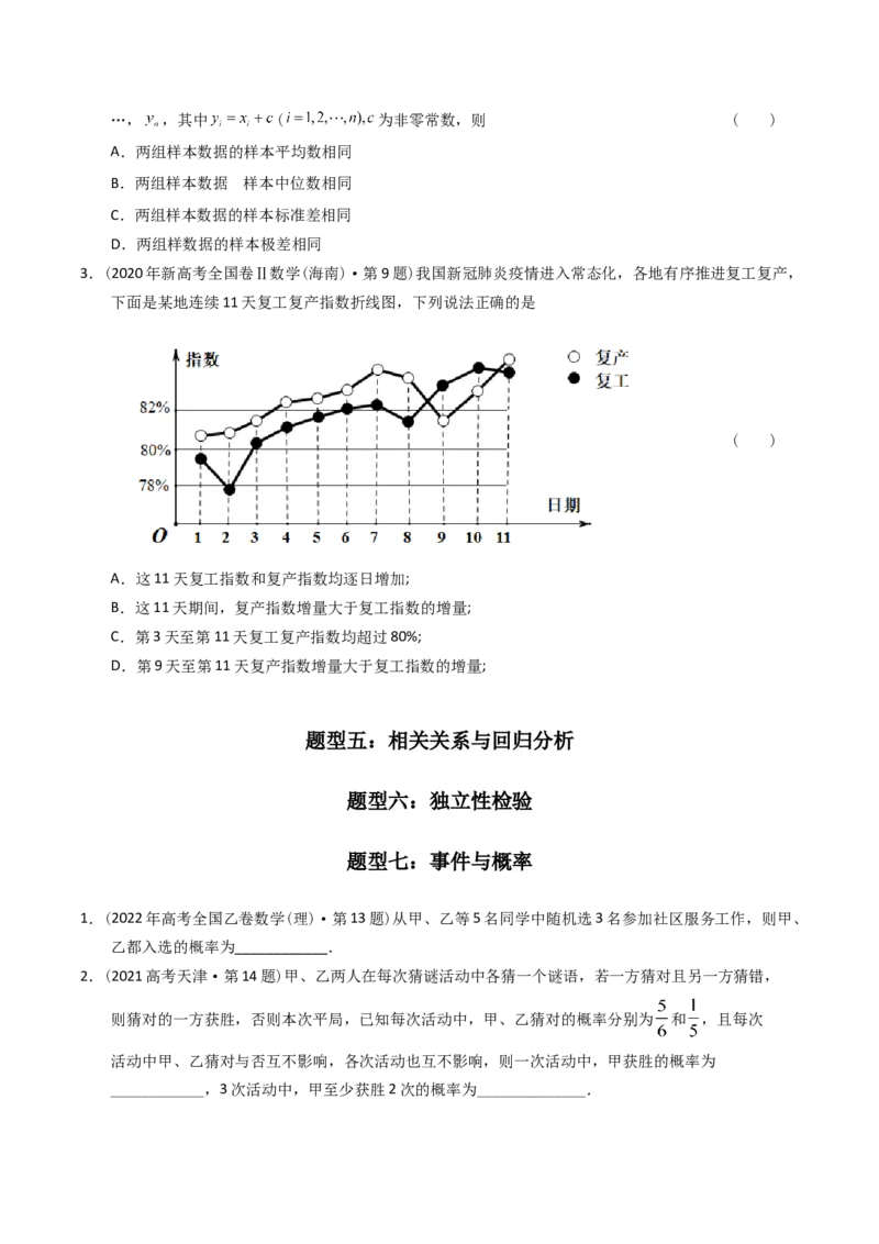 《专题19概率统计多选、填空题（理科）（学生版）-十年（2014-2023）高考数学真题分项汇编（全国通用）_初高中资料库_高中资料库（转存避免链接过期失效）_高中数学》第6页预览