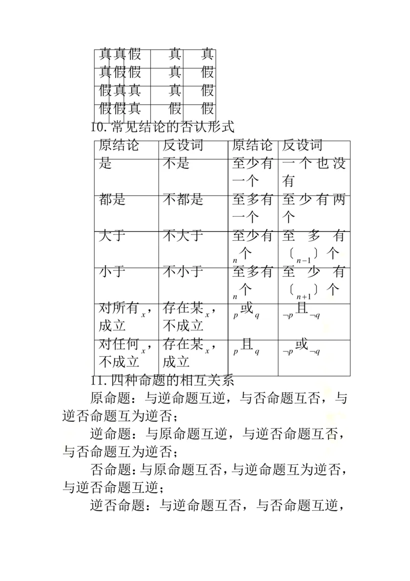 《Get清风高中理科数学公式大全精华版_初高中资料库_高中资料库（转存避免链接过期失效）_高中数学》第4页预览